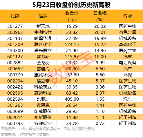 爱华外汇官方网站量化交易给理财者带来了怎样的红利与风险？