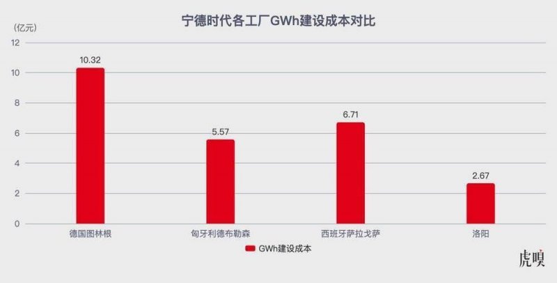 政和河长办淬炼护河本领 备战汛期大考