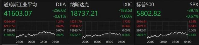 这个原因让爱华外汇中文官网无法利用，99%读者不知道！